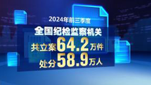【新思想引领新征程】坚决打赢反腐败斗争攻坚战持久战