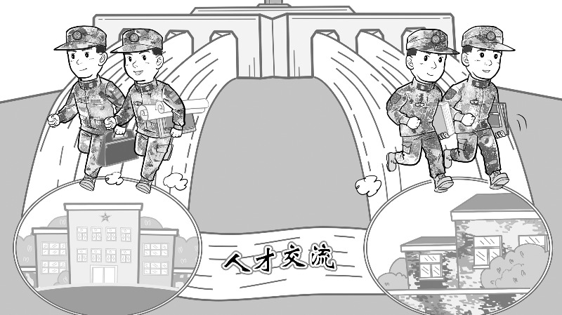 “人才流动”并非“人才流失”
